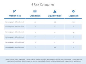 Risk Meter 01 PowerPoint Template | SlideUpLift