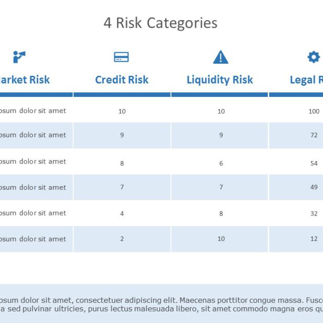 Risk Categories 04 PowerPoint Template