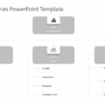 Risk Categories 02 PowerPoint Template & Google Slides Theme