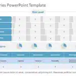 Risk Categories 04 PowerPoint Template & Google Slides Theme