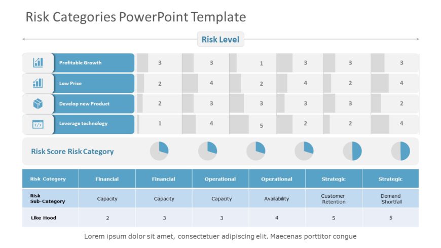 Risk Categories 04 PowerPoint Template