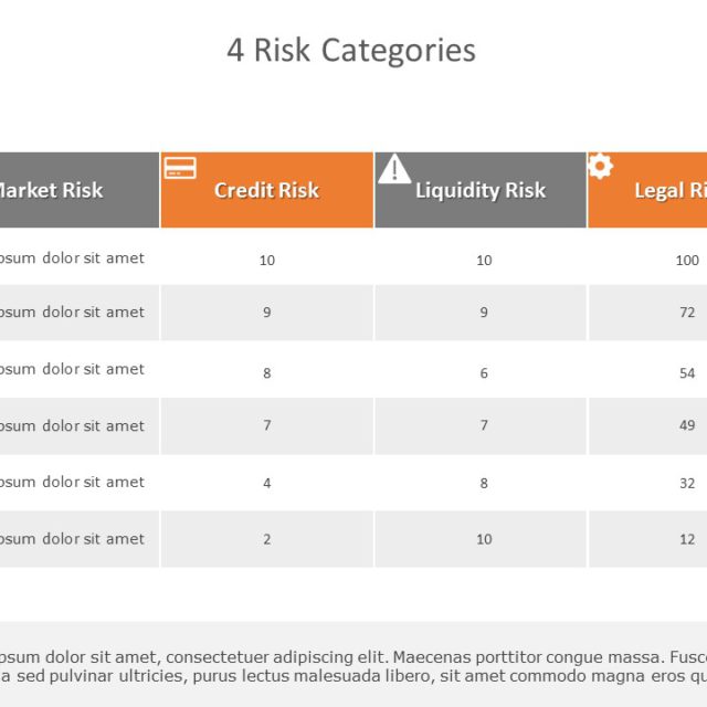 Risk Categories 01 PowerPoint Template