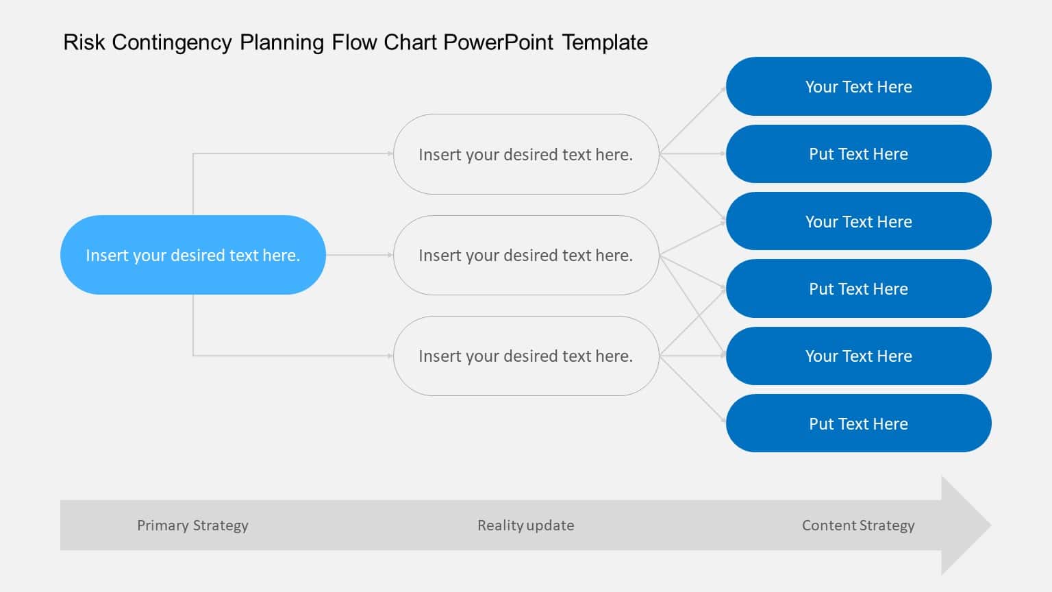 Strategic Risk Flowchart Blue and White Risk Contingency Flowchart for Strategic Planning ...