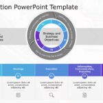 Risk Evolution PowerPoint Template & Google Slides Theme