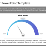 Risk Meter 04 PowerPoint Template & Google Slides Theme