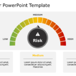 Risk Meter 07 PowerPoint Template & Google Slides Theme