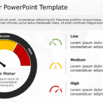 Risk Meter 08 PowerPoint Template & Google Slides Theme