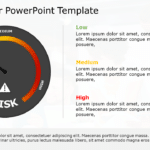 Risk Meter 09 PowerPoint Template & Google Slides Theme
