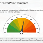 Risk Meter 14 PowerPoint Template & Google Slides Theme