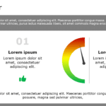 Risk Meter 15 PowerPoint Template & Google Slides Theme