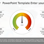 Risk Meter 16 PowerPoint Template & Google Slides Theme