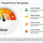 Risk Meter 18 PowerPoint Template & Google Slides Theme