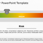 Risk Meter 21 PowerPoint Template & Google Slides Theme