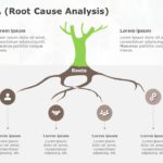 Root Cause Analysis 01 PowerPoint Template & Google Slides Theme