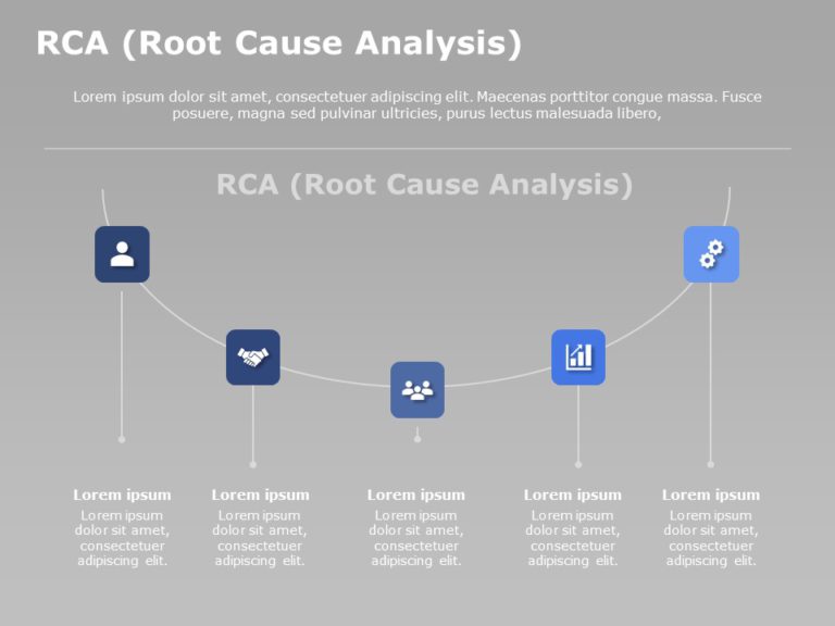 Root Cause Analysis Report PowerPoint Template