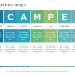 SCAMPER Technique 01 PowerPoint Template & Google Slides Theme