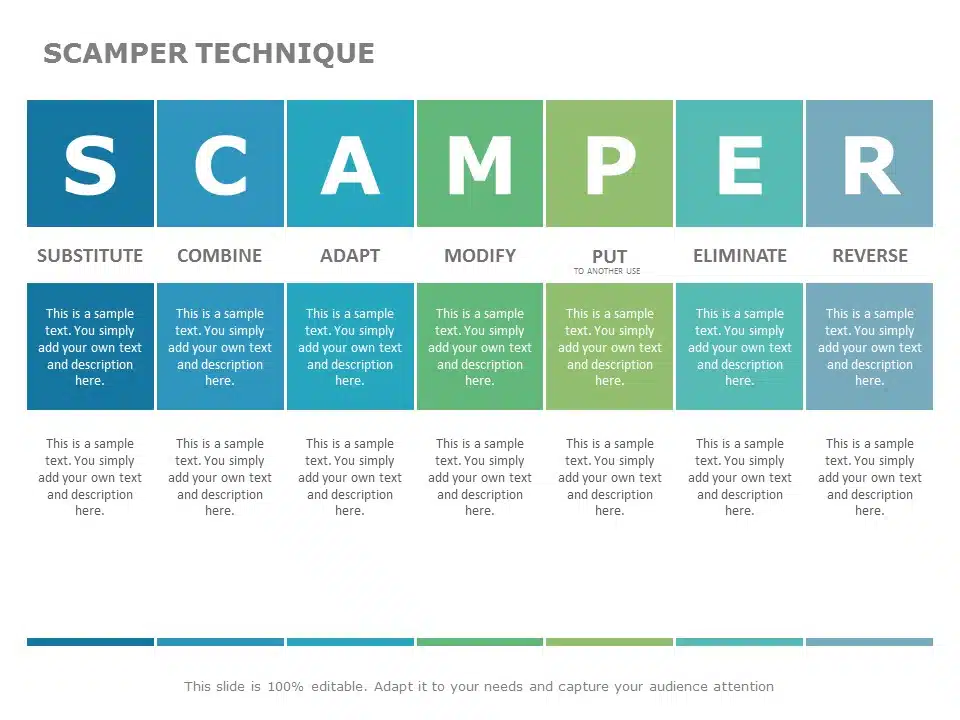 scamper examples