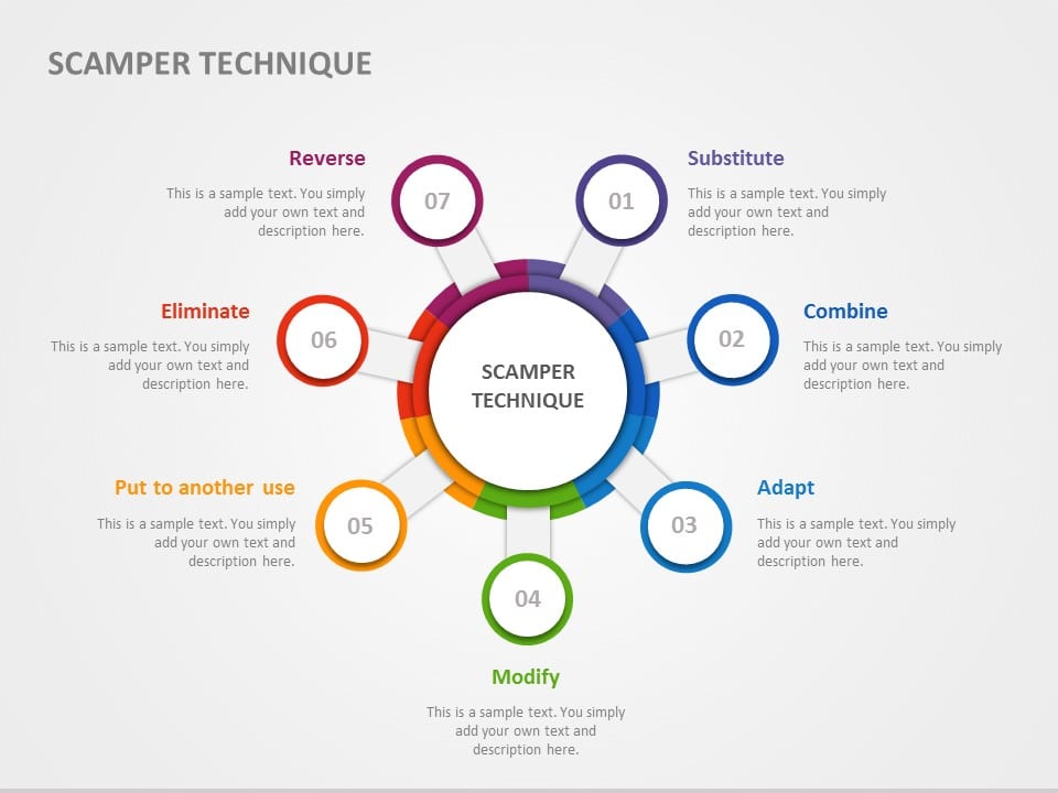 SCAMPER Technique PowerPoint Template & Google Slides Theme