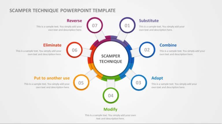 SCAMPER Technique PowerPoint Template & Google Slides Theme