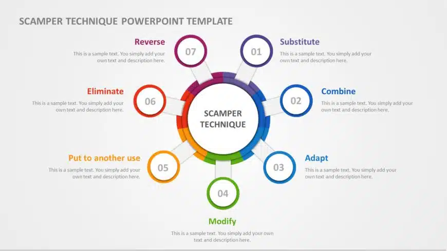 SCAMPER Technique PowerPoint Template