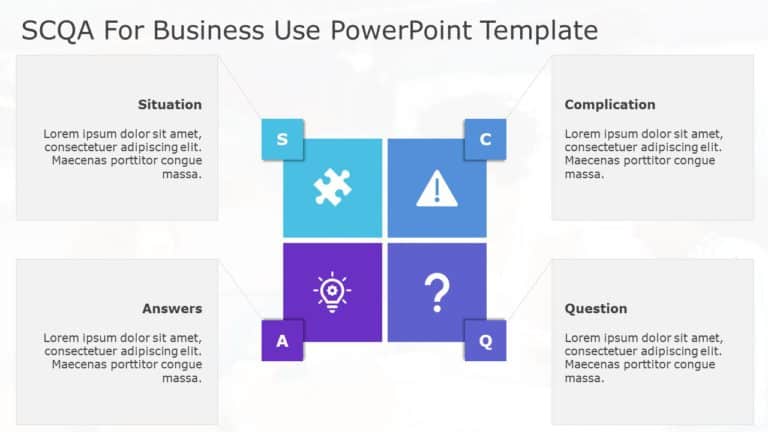 SCQA for business use ,28j PowerPoint Template & Google Slides Theme