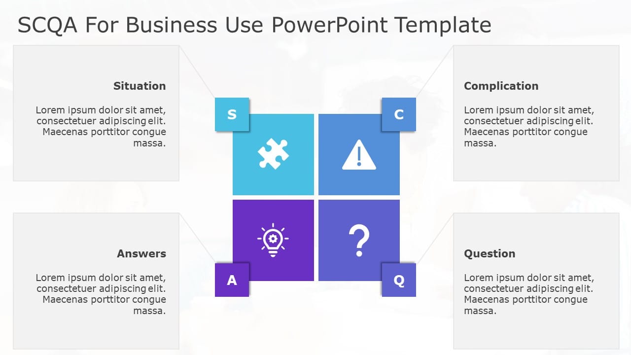 SCQA for business use ,28j PowerPoint Template & Google Slides Theme