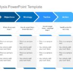 SOSTAC Analysis PowerPoint Template & Google Slides Theme