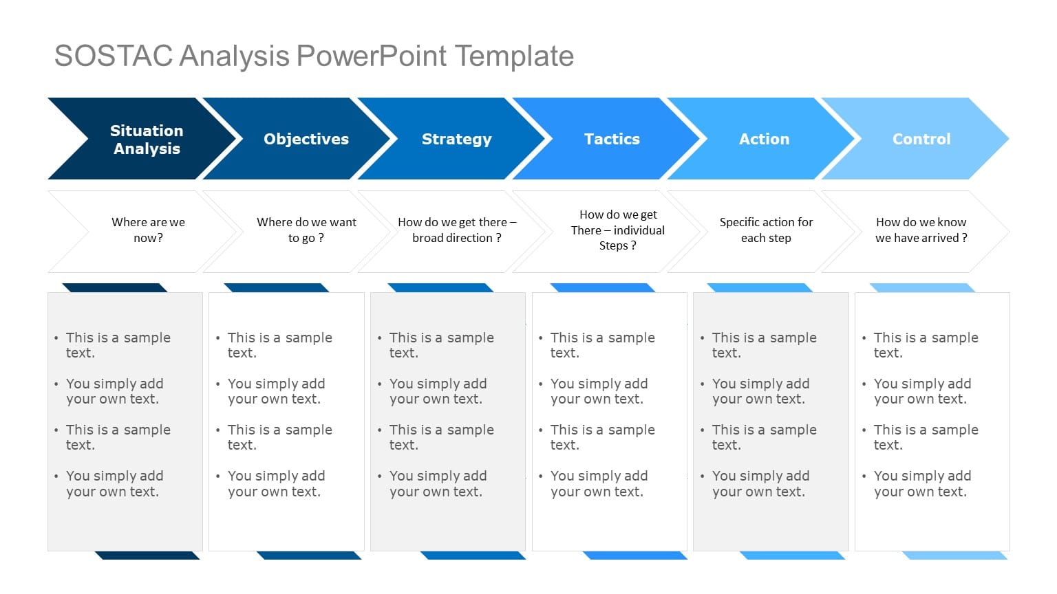 SOSTAC Analysis PowerPoint Template & Google Slides Theme
