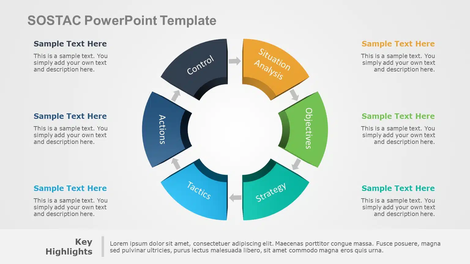 SOSTAC PowerPoint Template & Google Slides Theme