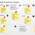 SaaS business model 01 PowerPoint Template & Google Slides Theme