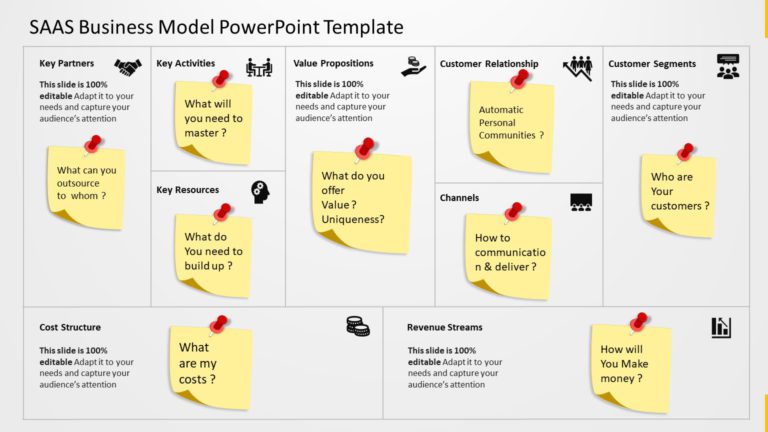 SaaS business model 01 PowerPoint Template & Google Slides Theme