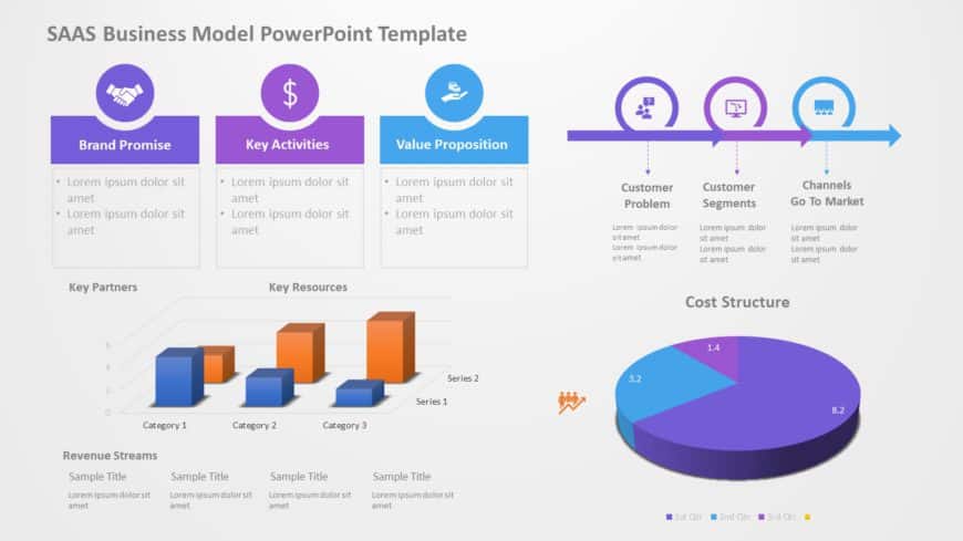 SaaS business model 05 PowerPoint Template