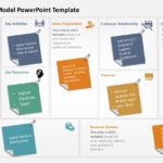 SaaS business model 2 PowerPoint Template & Google Slides Theme