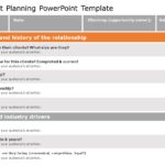 Sales Account Planning 02 PowerPoint Template & Google Slides Theme