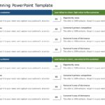 Sales Account Planning 05 PowerPoint Template & Google Slides Theme