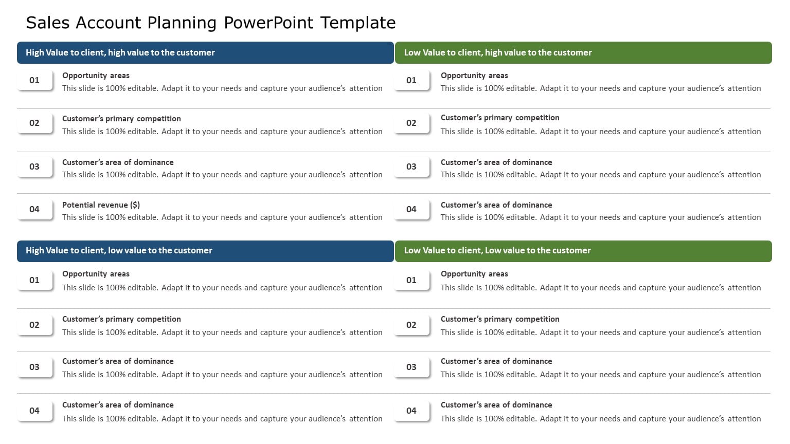 Sales Account Planning 05 PowerPoint Template & Google Slides Theme