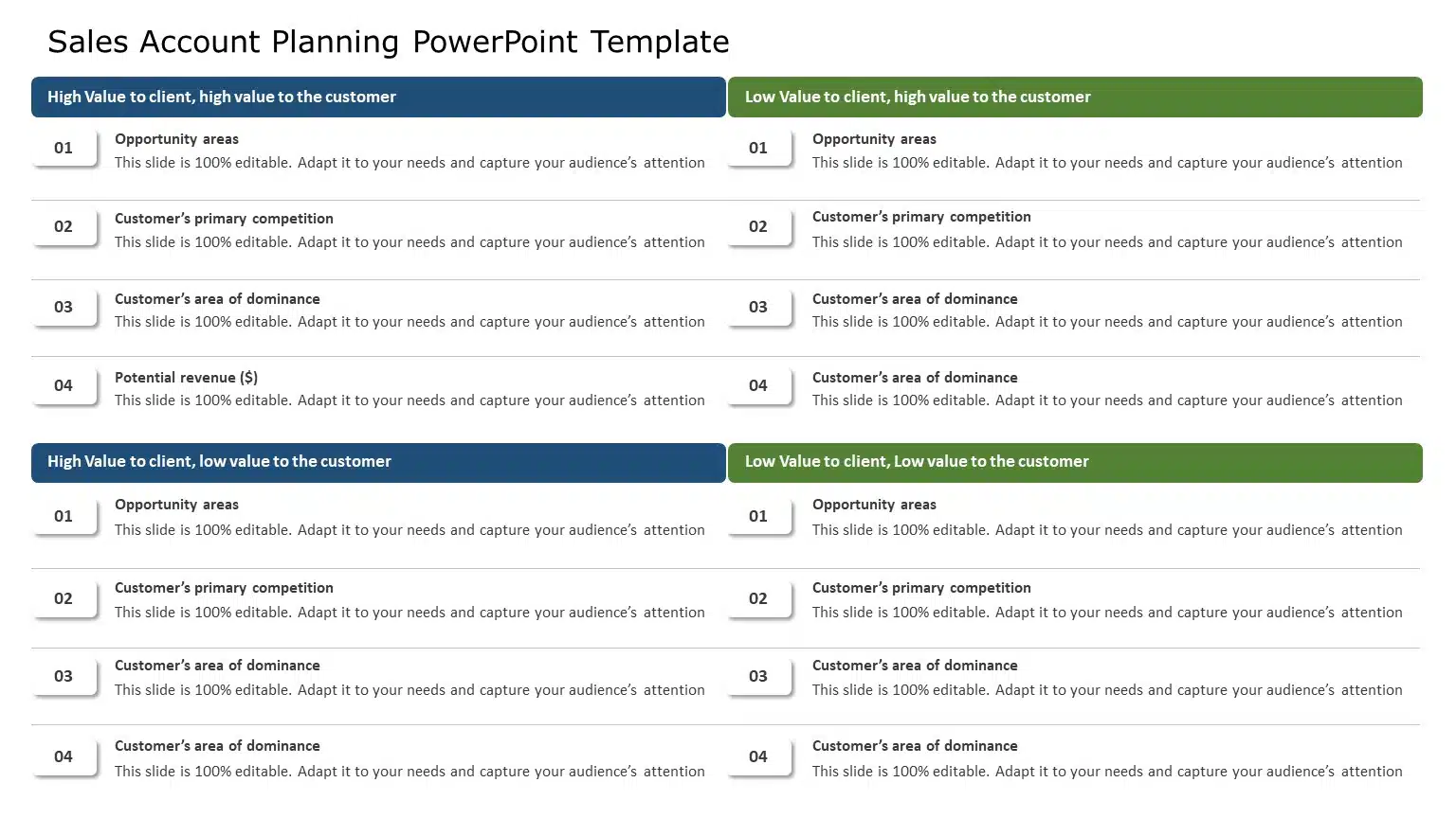 Sales Account Planning 05 PowerPoint Template & Google Slides Theme