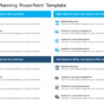 Sales Account Planning 09 PowerPoint Template & Google Slides Theme