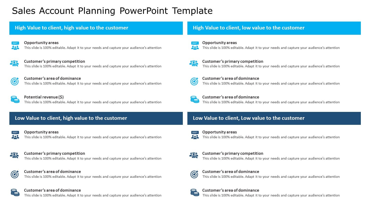 Sales Account Planning 09 PowerPoint Template & Google Slides Theme