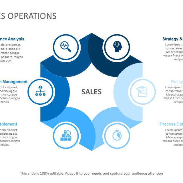 Sales Operations 03 PowerPoint Template