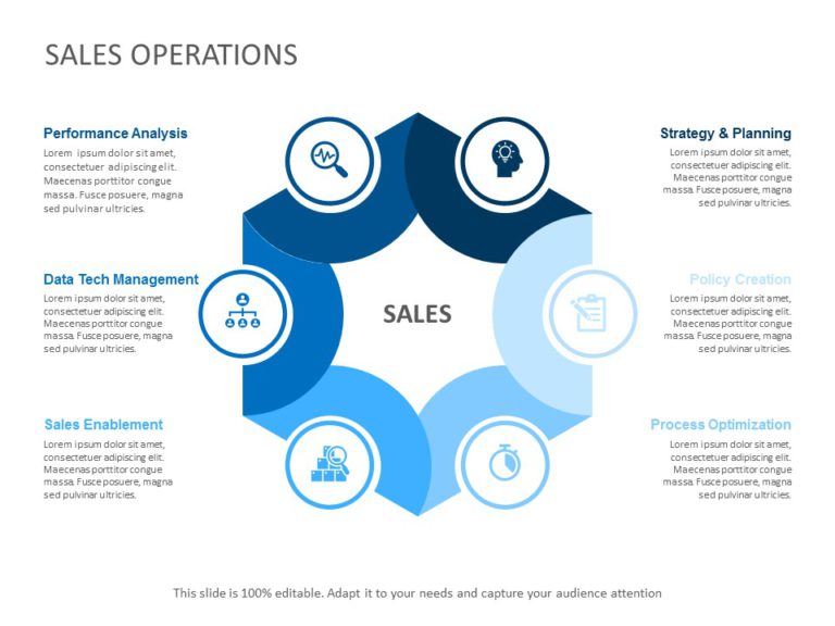 Sales Operations 01 PowerPoint Template