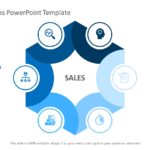Sales Operations 01 PowerPoint Template & Google Slides Theme
