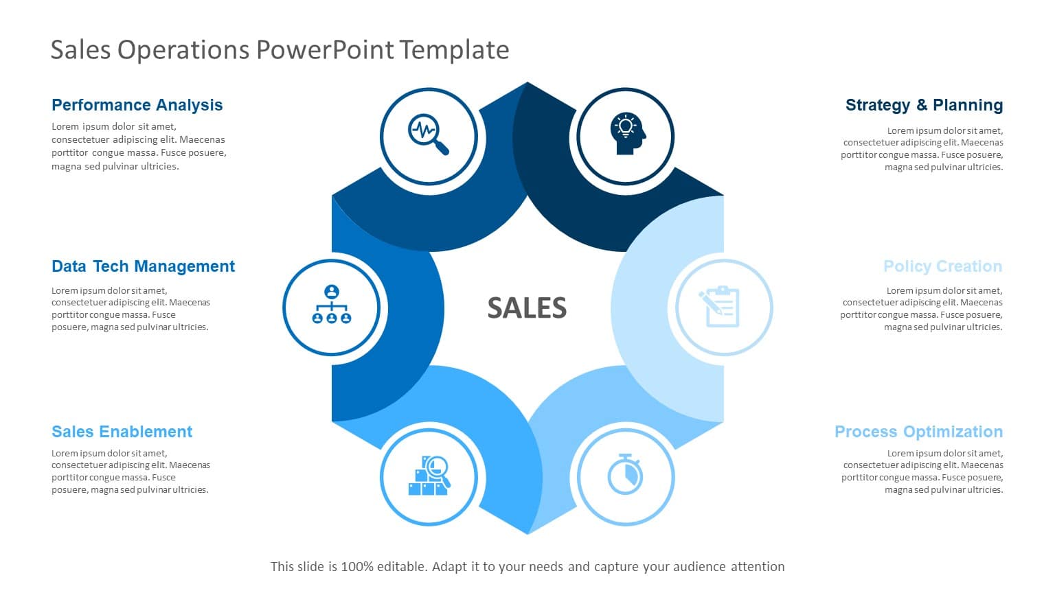 Blue Hexagonal Sales Operations Diagram for Business Strategy ...