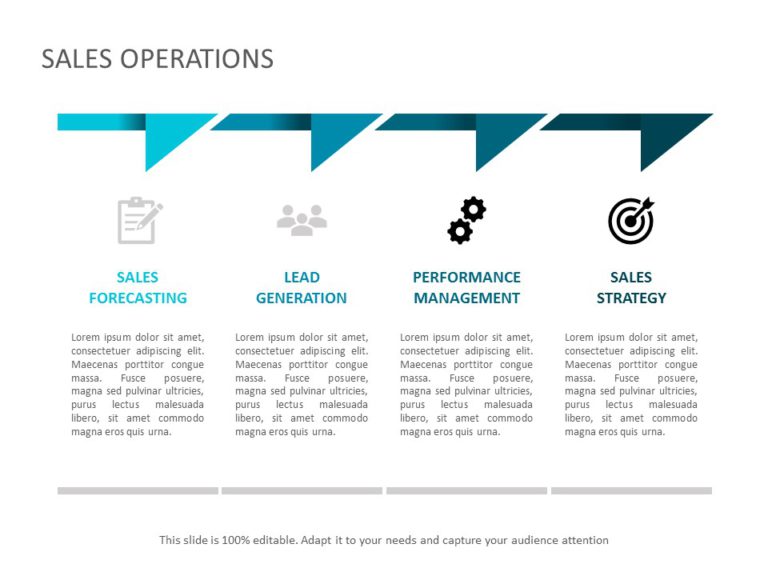 Sales Operations 03 PowerPoint Template & Google Slides Theme