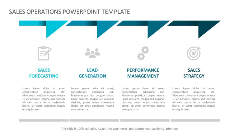 Sales Operations 03 PowerPoint Template & Google Slides Theme