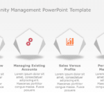Sales Opportunity Management PowerPoint Template & Google Slides Theme