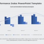 Schedule Performance Index 02 PowerPoint Template & Google Slides Theme