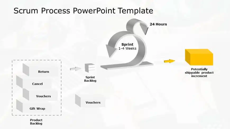 Scrum Process 01 PowerPoint Template