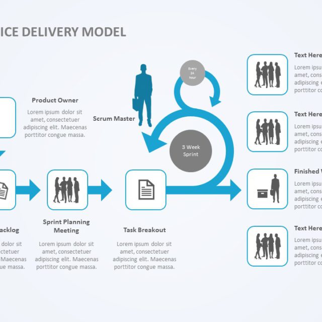 Service Delivery Model 04 PowerPoint Template