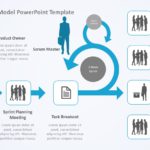 Service Delivery Model 01 PowerPoint Template & Google Slides Theme